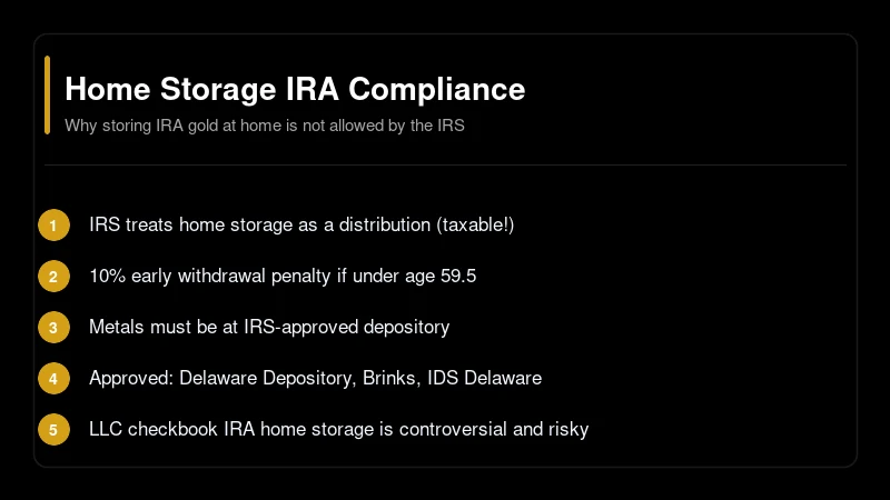 Home Storage IRA Compliance - Understanding IRS requirements for precious metals