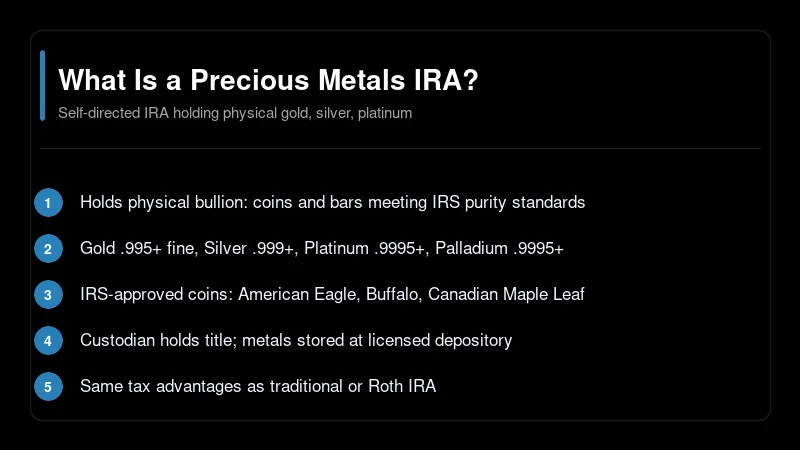 What is a Precious Metals IRA - Complete guide to gold and silver retirement accounts
